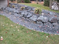 Retaining Walls